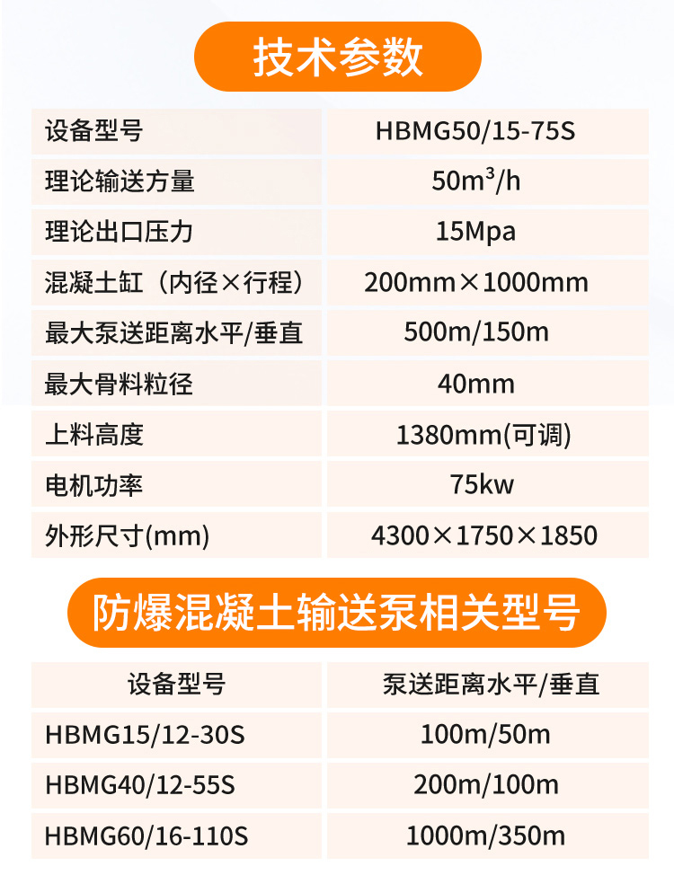 防爆混凝土风暴注册